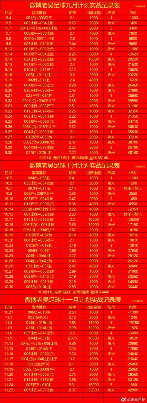 世界杯滚球哪个好最新网址 世界杯滚球哪个好最新网址