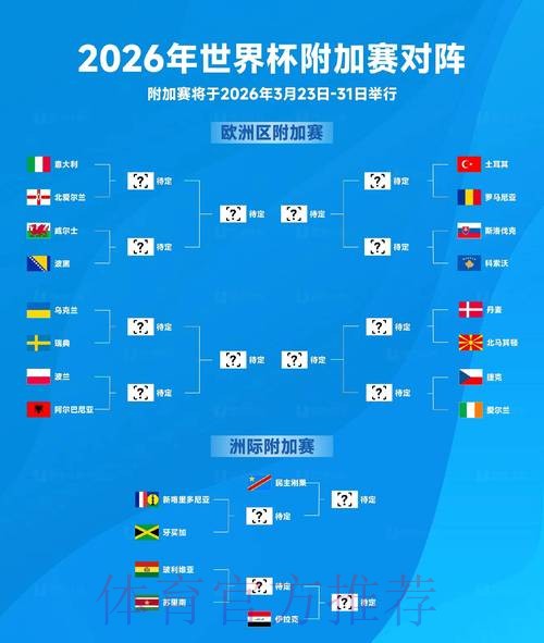2026世界杯比分分析最新网址